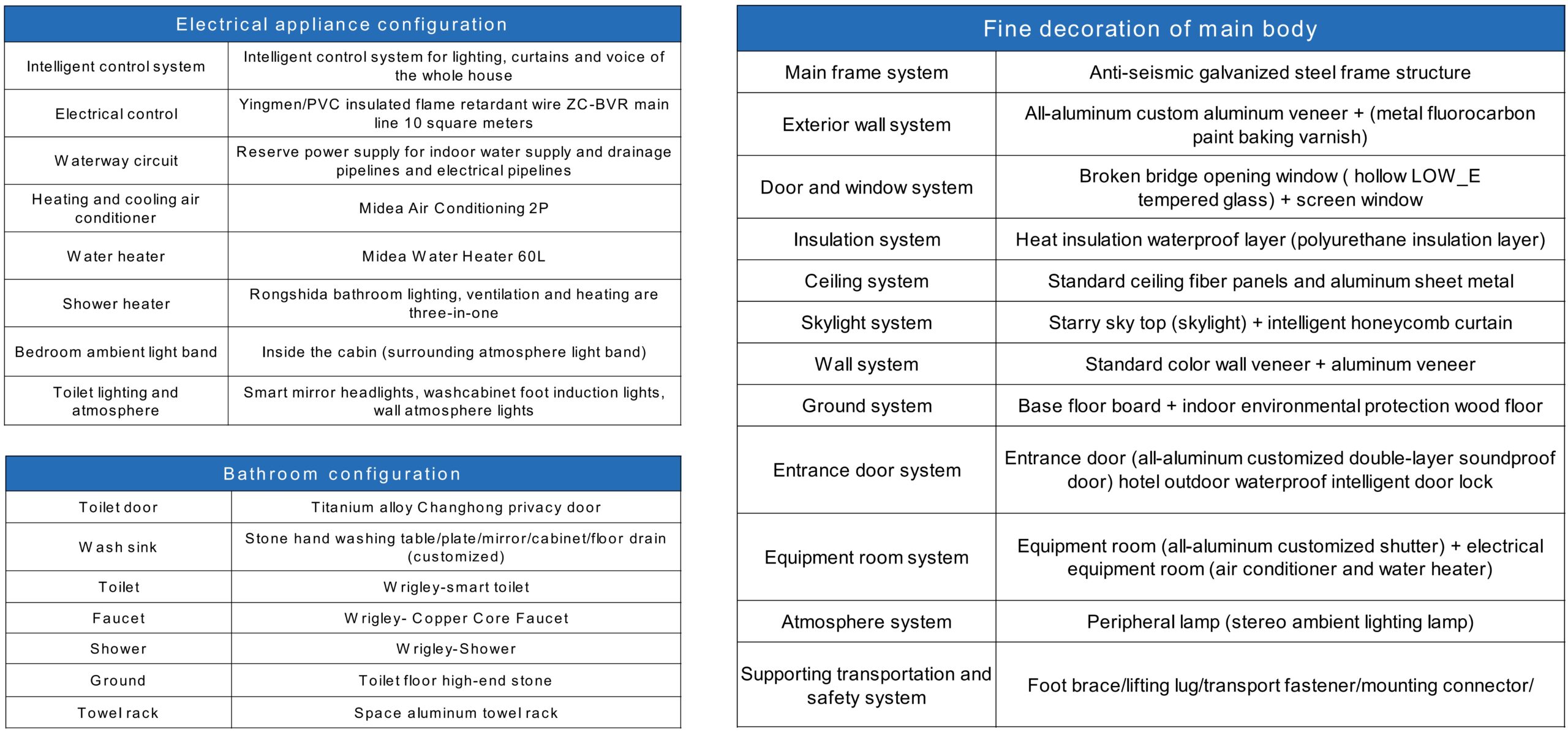 VATOH glamping house VM58