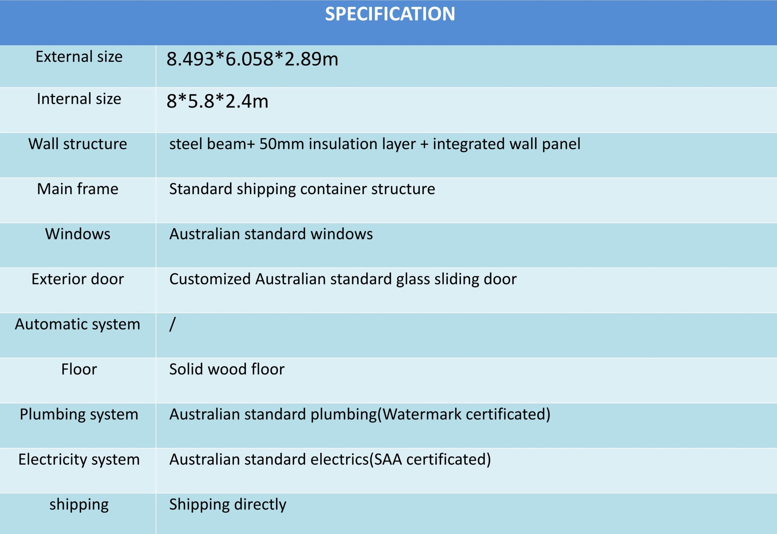 fabricated container house