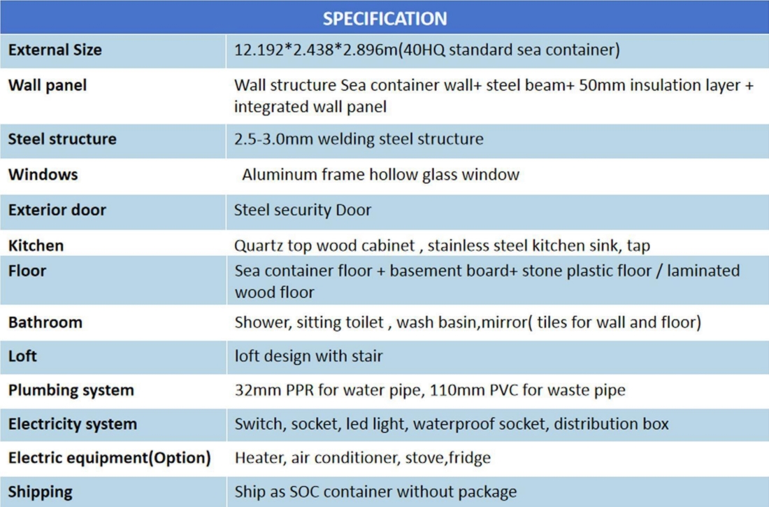 tiny homes made from shipping containers