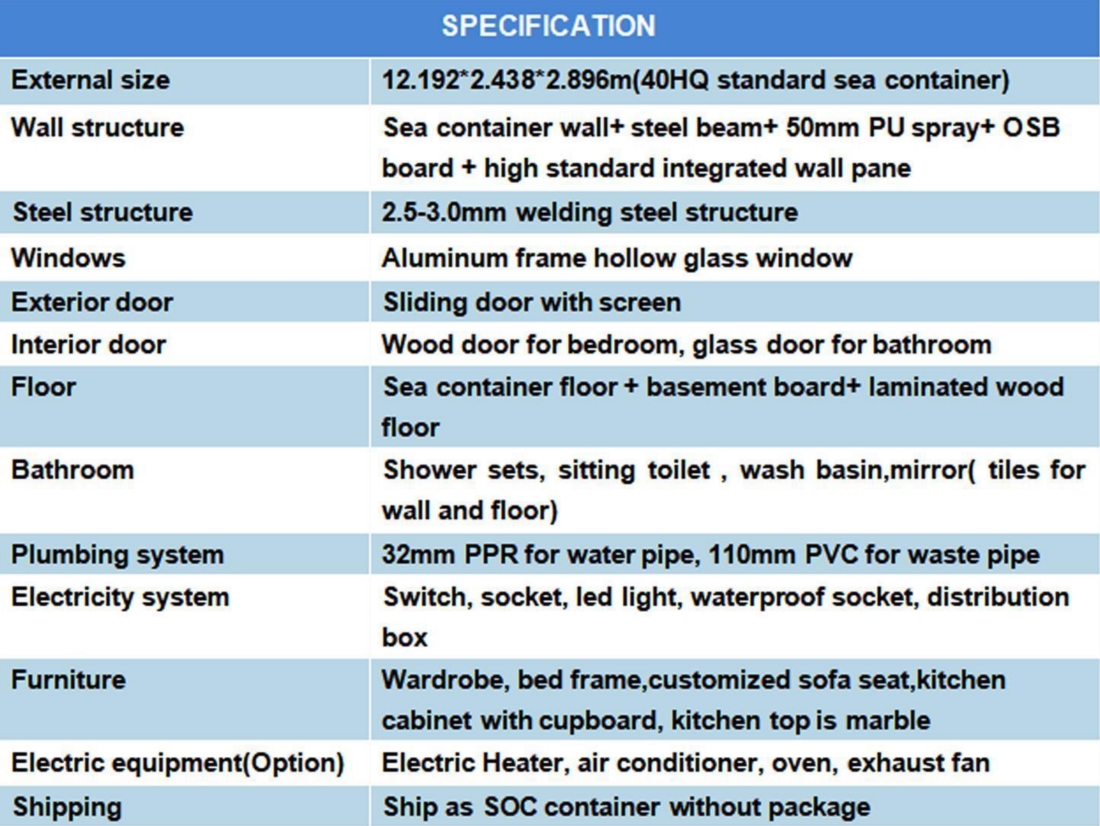 modular prefab prefabricated shipping container house home