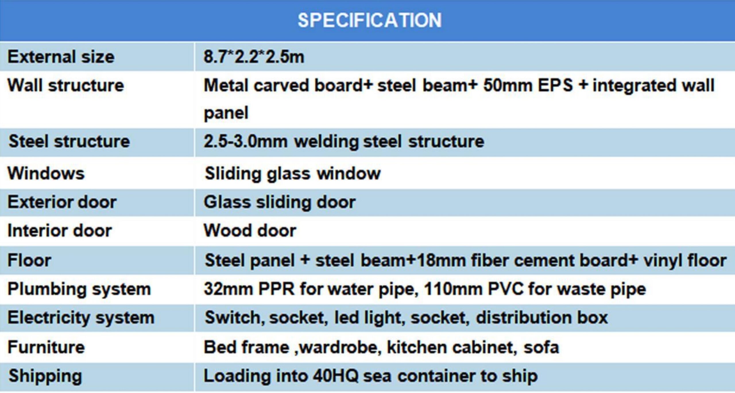 pre built container homes for sale