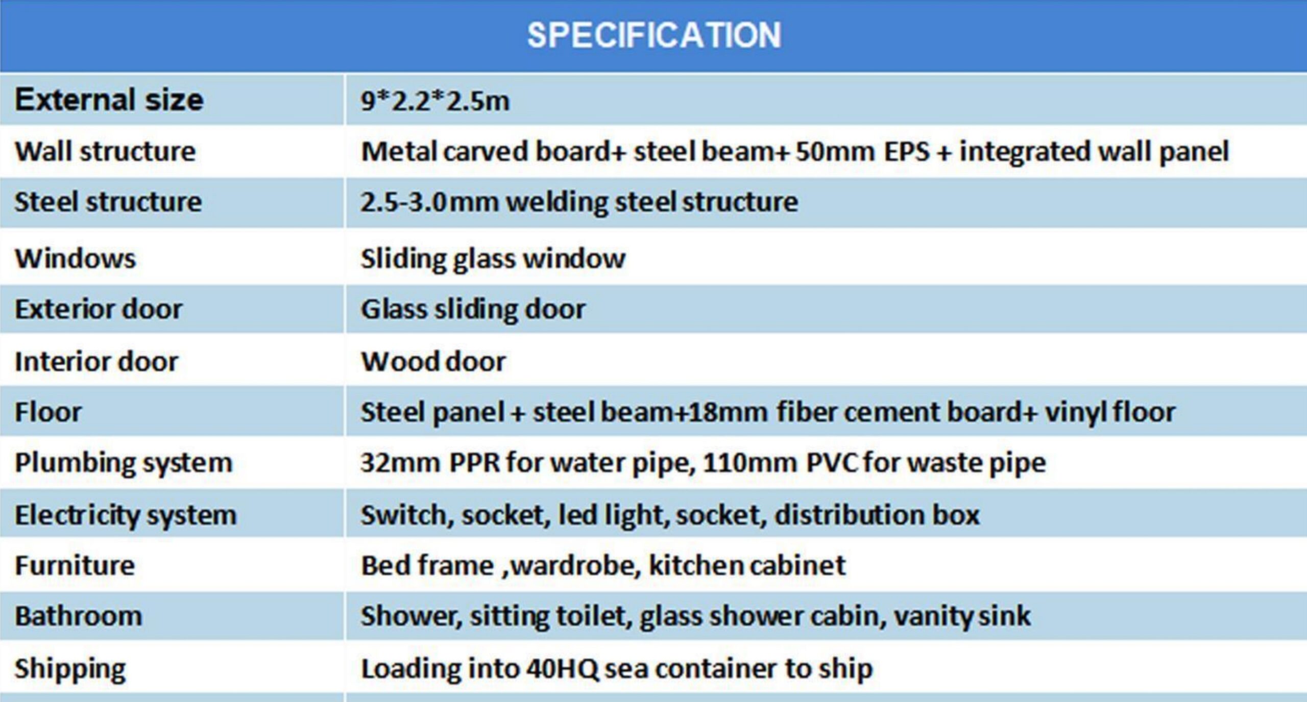one bedroom container home