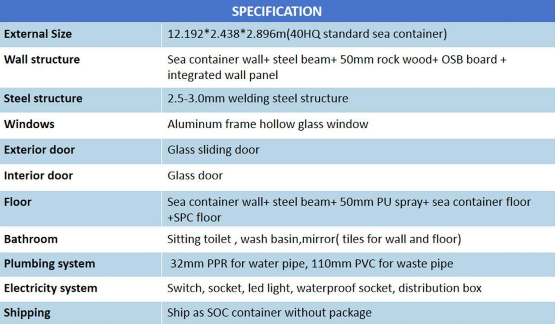 modular office building cost