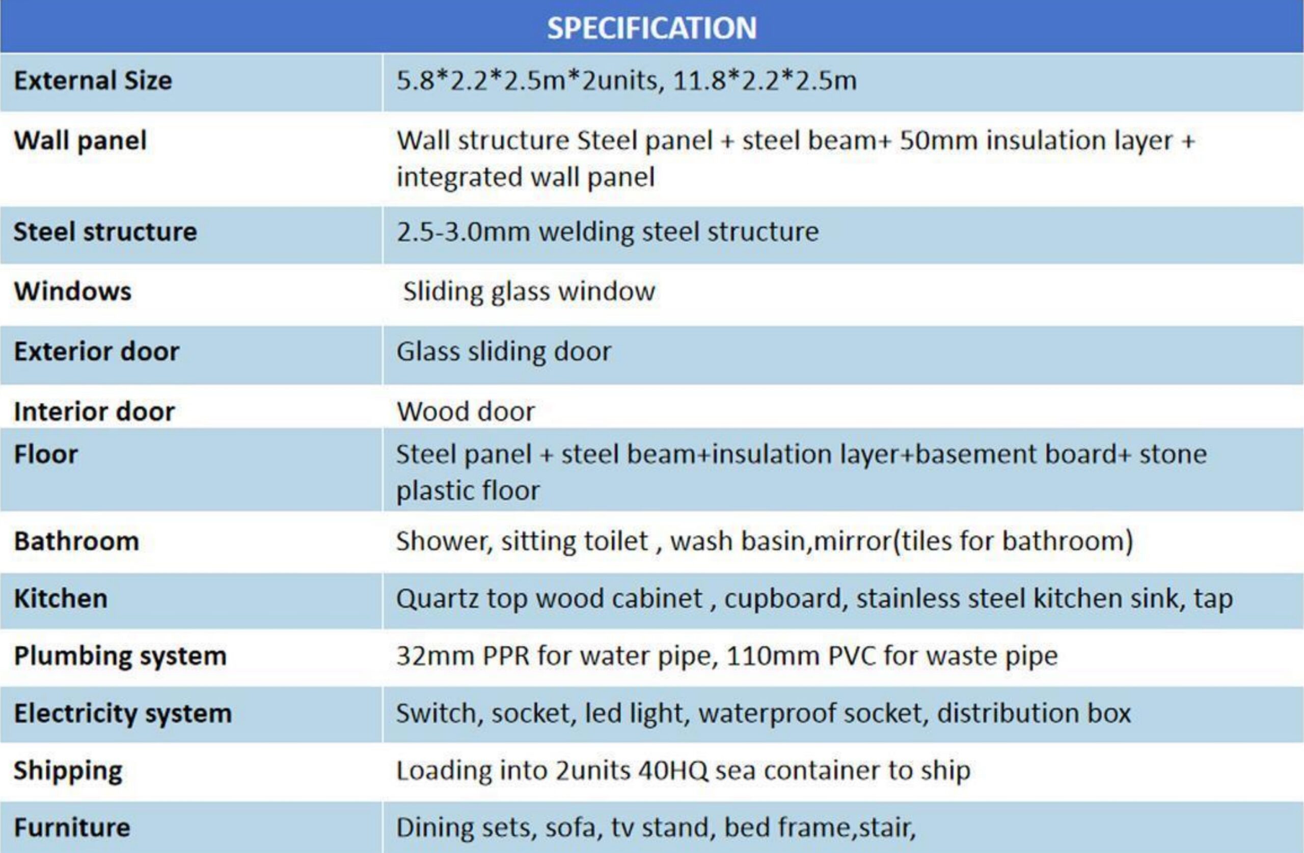 2 bedroom shipping container home