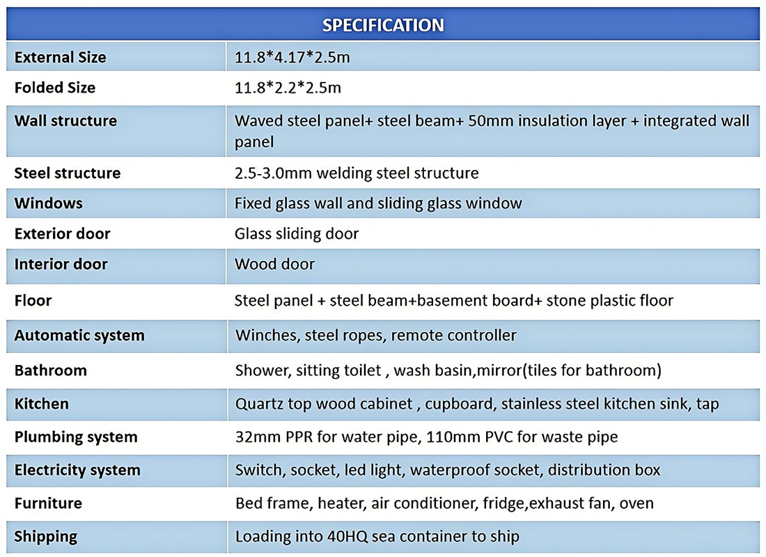 expandable shipping container homes