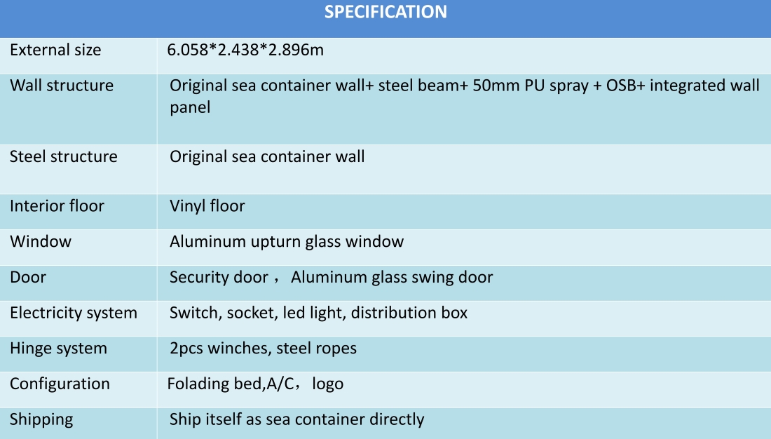 container home expandable