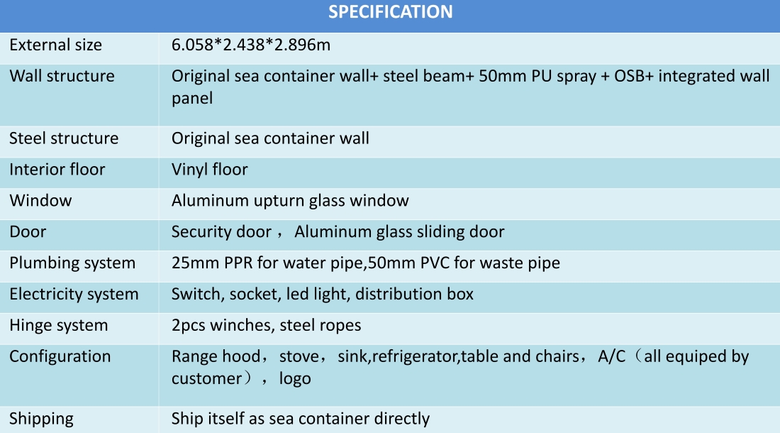 sustainable shipping container homes