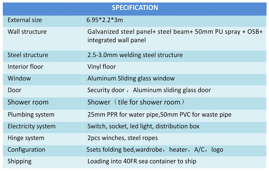 5 bedroom container house